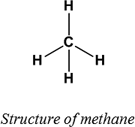 Definition of Alkanes And Alkenes | Chegg.com