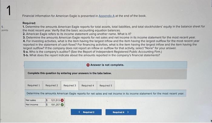 Financial Information For American Eagle Is Presented | Chegg.com