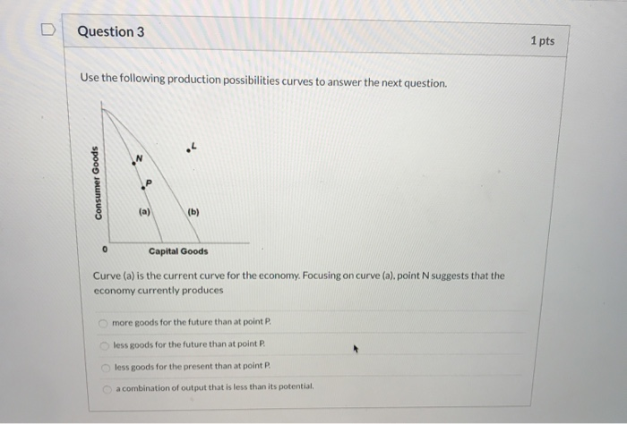 Solved 1 pts Question 1 Which of the following is a measure | Chegg.com
