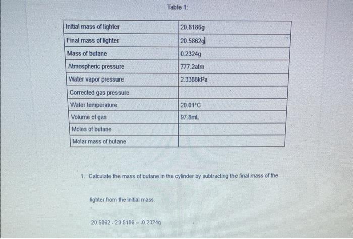 Table 1:
1. Calculate the mass of butane in the cylinder by subtracting the final mass of the
lighter from the initial mass.
