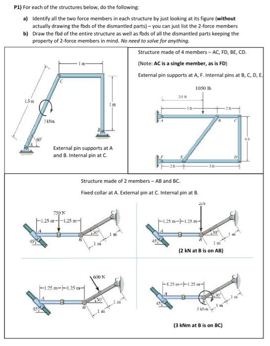 P1) For each of the structures below, do the | Chegg.com