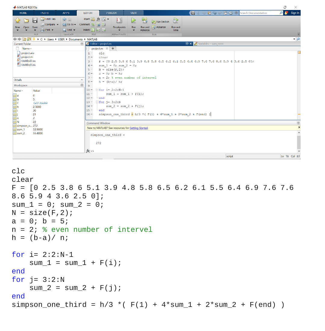 Solved could please write an Objective and Methodology for | Chegg.com