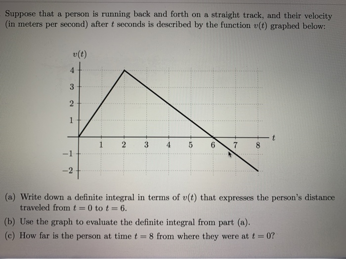 Solved Suppose that a person is running back and forth on a | Chegg.com