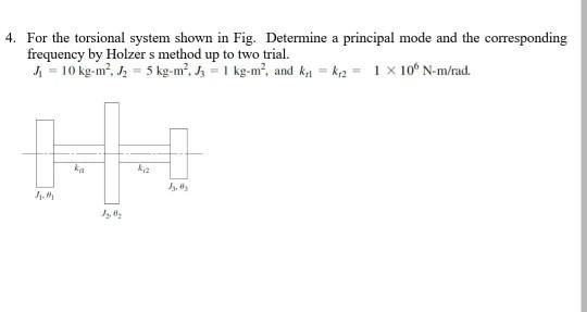 Solved For the torsional system shown in Fig. Determine a | Chegg.com