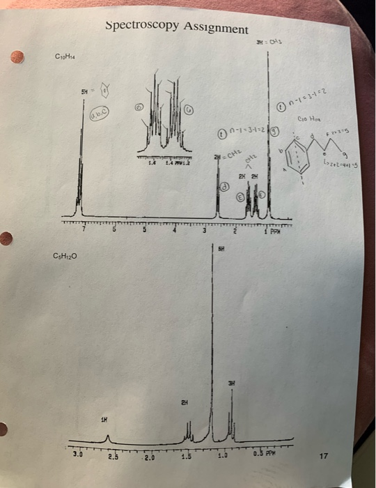 Solved its a spectroscopy assignment ( theres no