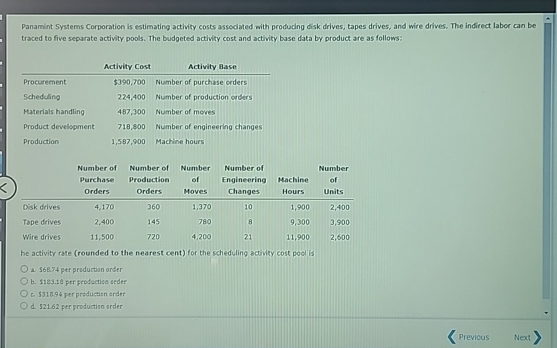 Solved Panamint Systems Corporation is estimating activity
