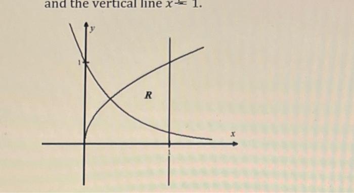 Solved Find the volume of the solid formed by revolving the | Chegg.com