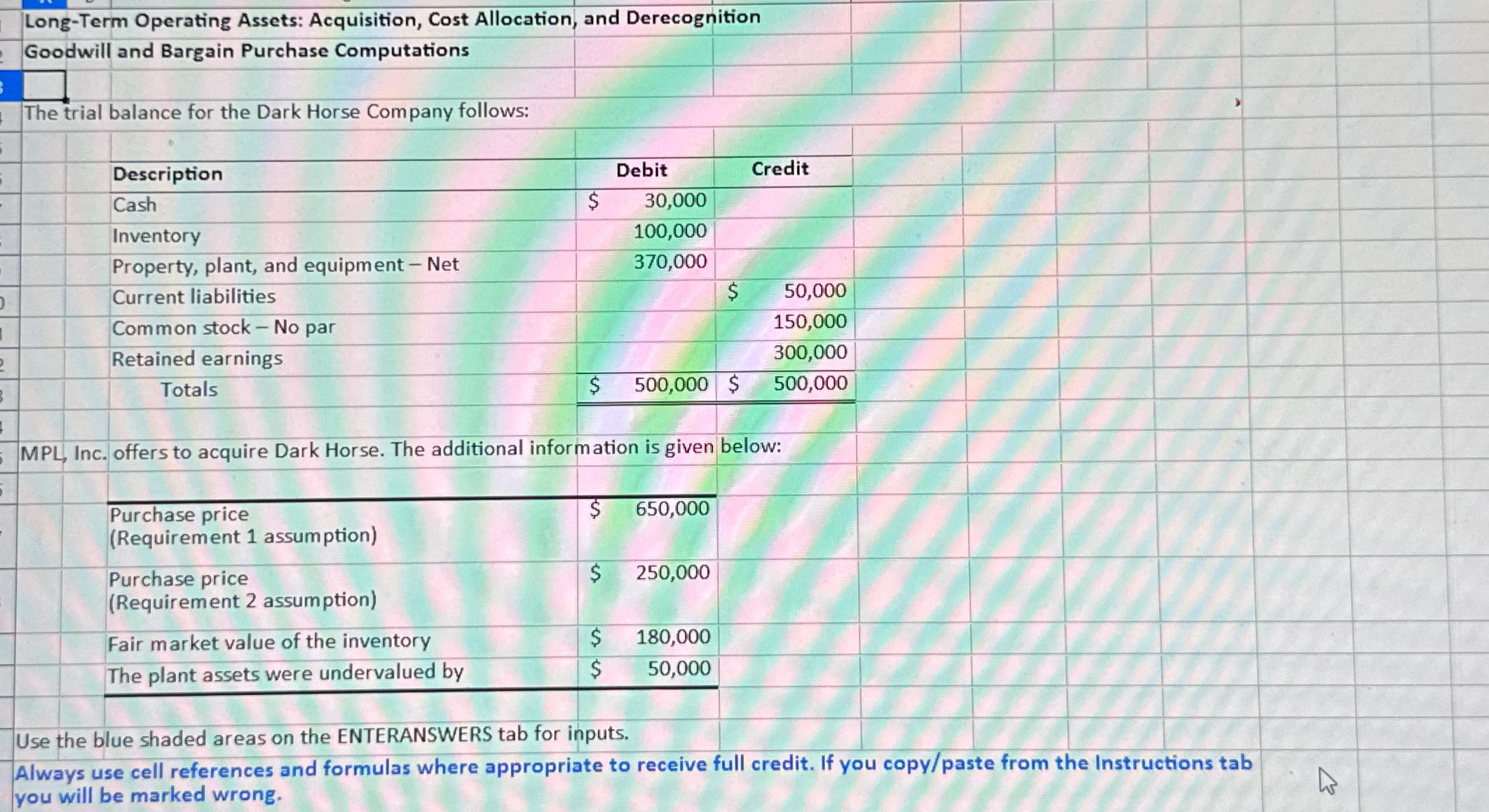 Solved Calculate The Amount Of Goodwill Or Bargain Purchase 0948