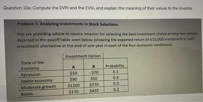 Solved Question 10a: Compute the EVPI and the EVSI, and | Chegg.com