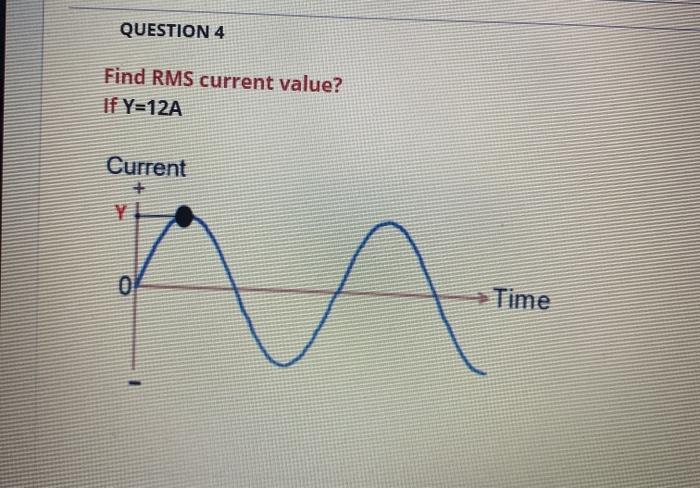 Solved QUESTION 4 Find RMS current value? If Y=12A Current 0 | Chegg.com