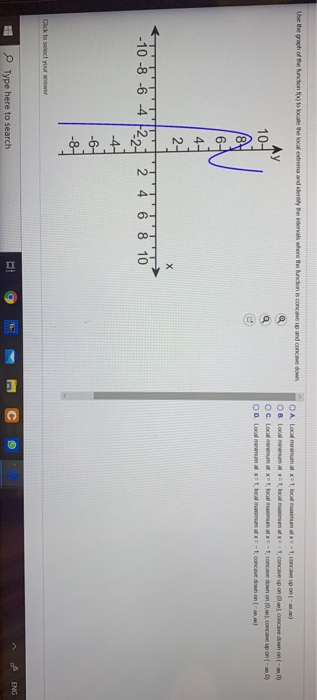 Solved Use the graph of the function to locate the | Chegg.com