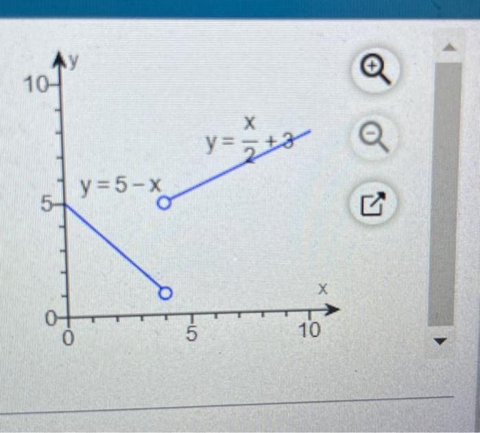 Solved \\[ \\text { Let } F(x)=\\left\\{\\begin{array}{ll} | Chegg.com