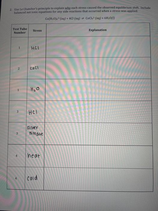 Solved art B. Hexaaquacobalt(II)Tetrachlorocobaltate(IT)