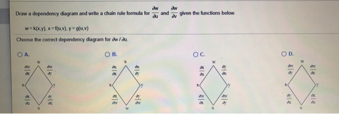 Solved Dw Dw Draw A Dependency Diagram And Write A Chain Chegg Com