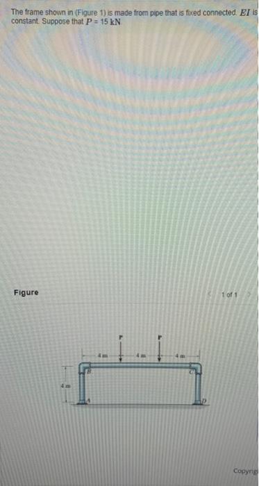 Solved The frame shown in (Figure 1) is made from pipe that | Chegg.com