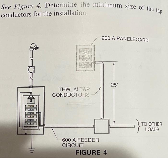 Solved See Figure 4. Determine the minimum size of the tap