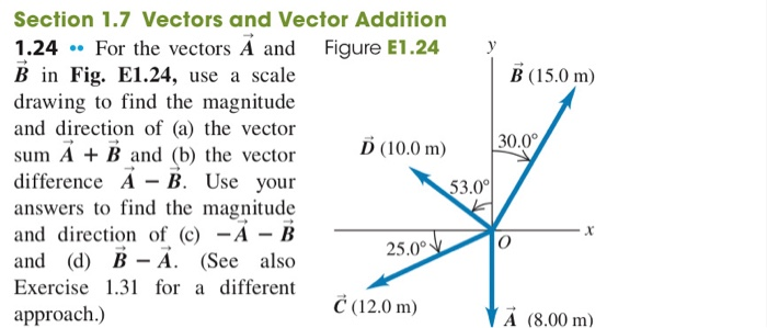 Solved Section 1.7 Vectors And Vector Addition 1.24 - For | Chegg.com