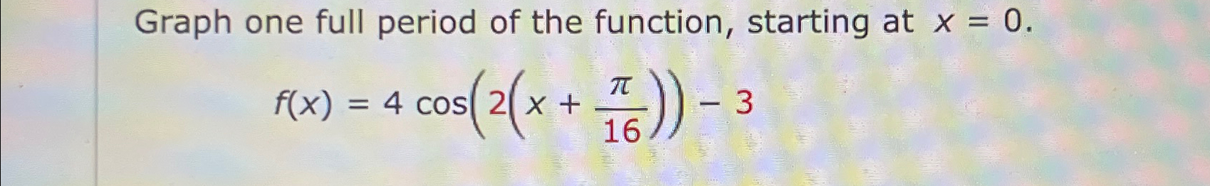 Solved Graph one full period of the function, starting at | Chegg.com