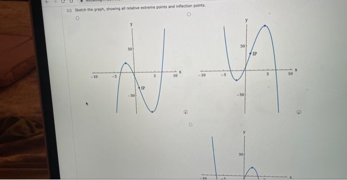 Consider The Following Function F X X3 3x2−24x 8