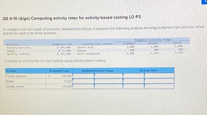 solved-qs-4-10-algo-computing-activity-rates-for-chegg