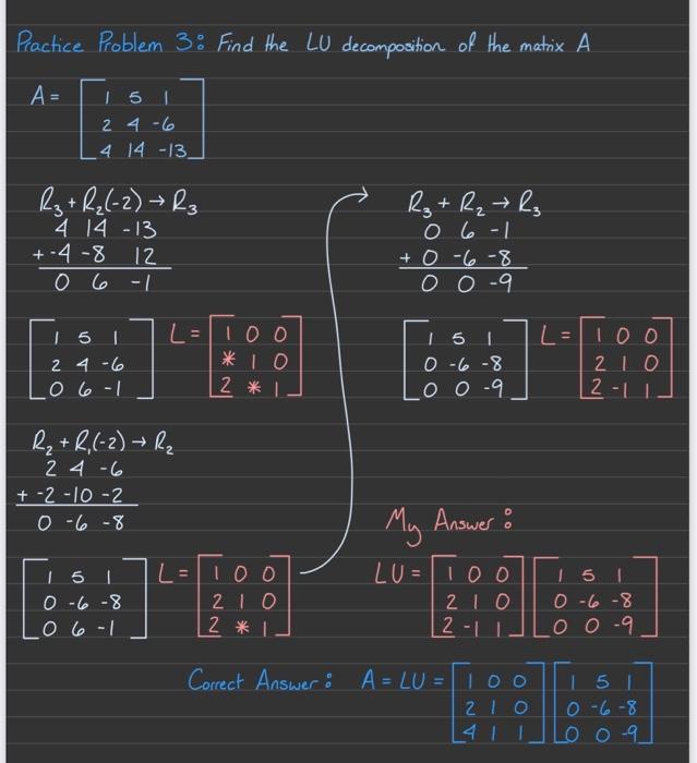 Solved Practice. Problem 3: Find the LU decomposition of the | Chegg.com