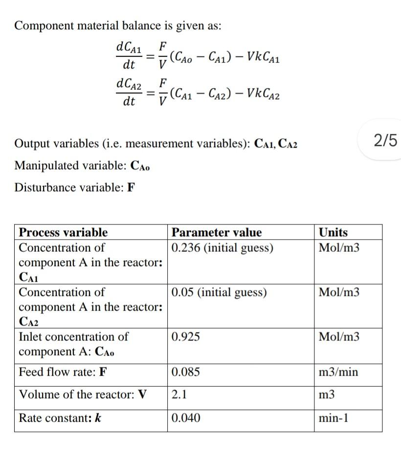 Problem description: Given an Isothermal series CSTR | Chegg.com