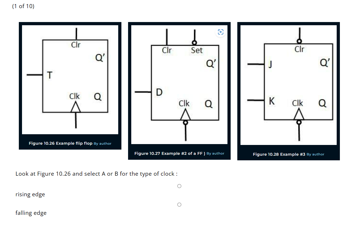 Solved (1 ﻿of 10 )Figure 10.26 ﻿Example flip flop By | Chegg.com