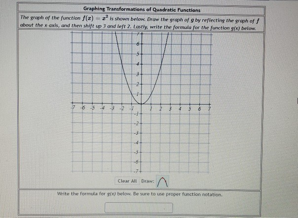 Graphing Transformations Of Quadratic Functions The Chegg Com