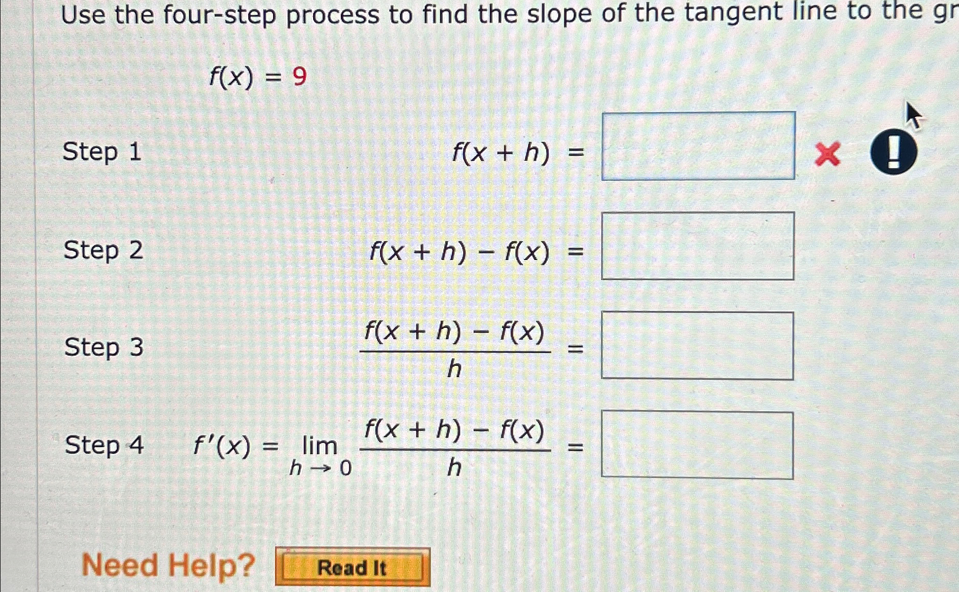 Solved Use the four-step process to find the slope of the | Chegg.com