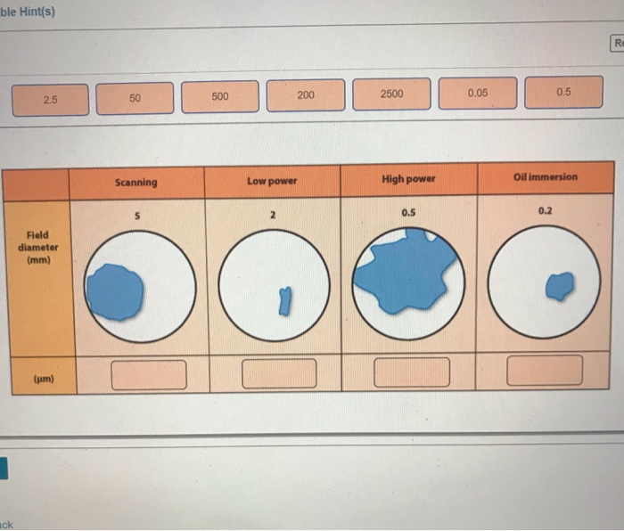 Solved Recall from the video that the field diameter for one