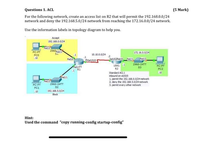 Solved For the following network, create an access list on | Chegg.com