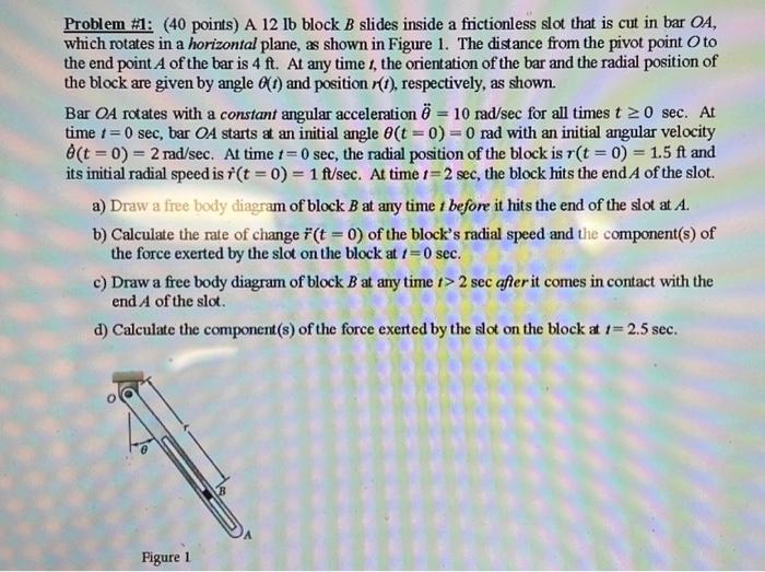 Solved Problem \#1: (40 Points) A 12lb Block B Slides Inside | Chegg.com