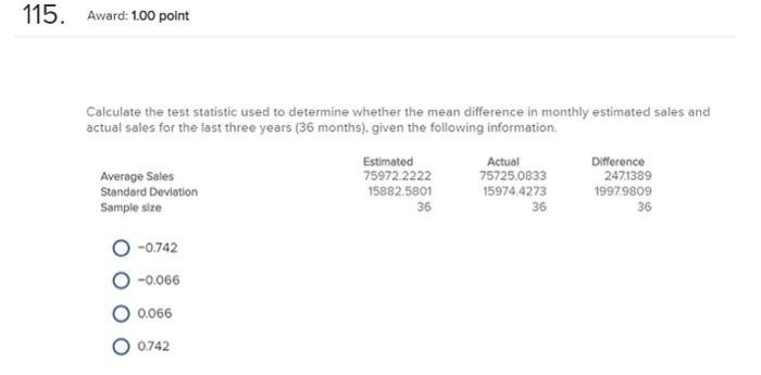 Solved Calculate the test statistic used to determine | Chegg.com