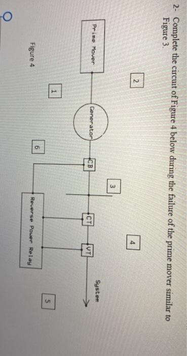 Solved The circuit in Figure 3 below represents a system at | Chegg.com