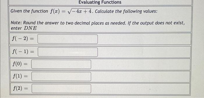 Solved Evaluating Functions Given the function f(x) = √-4x + | Chegg.com