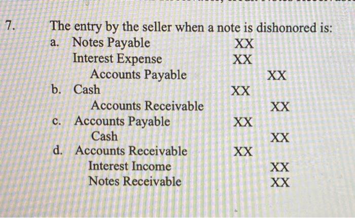 Solved 7. a. The entry by the seller when a note is | Chegg.com