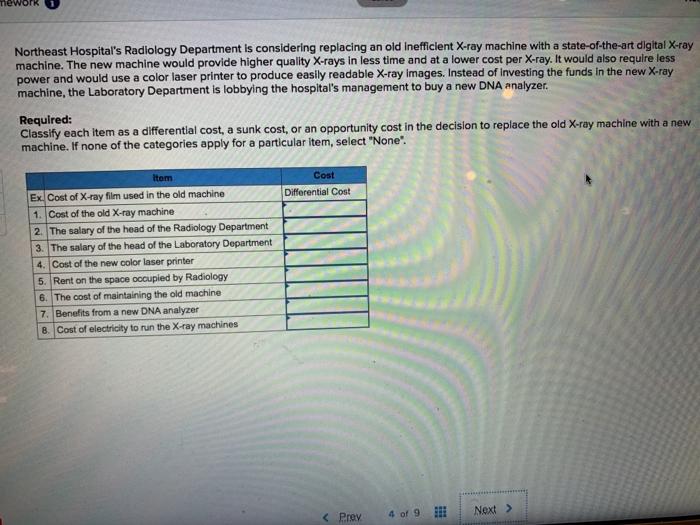 Solved Northeast Hospital's Radiology Department is
