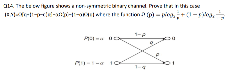 Solved Q14. The Below Figure Shows A Non-symmetric Binary | Chegg.com