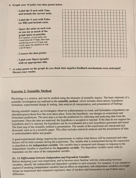 Solved 6. Graph your 10 pulse rate data points below. - | Chegg.com