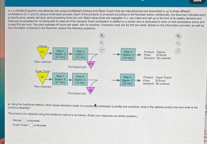 The Figure Below Details The Process Flow For Two | Chegg.com