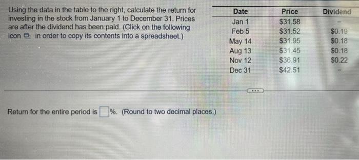 Solved Using the data in the table to the right, calculate | Chegg.com