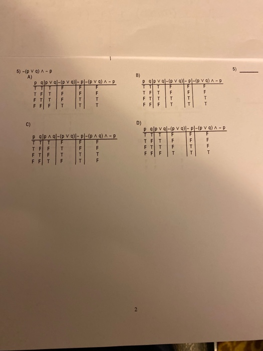 Solved 4 Construct a truth table for the statement. 4) rv | Chegg.com