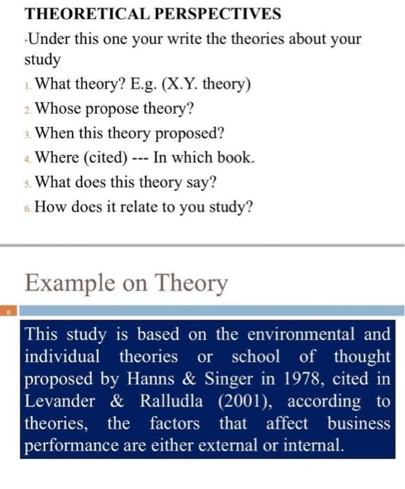 Solved THEORETICAL PERSPECTIVESUnder This One Your Write The | Chegg.com