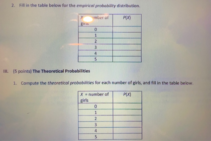 Solved fill in the table below for the empirical and | Chegg.com