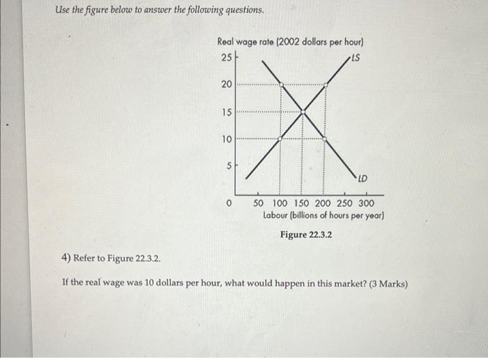 Solved Use The Figure Below To Answer The Following | Chegg.com