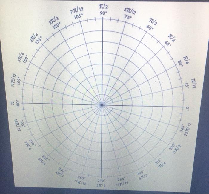 Polar grid x компас