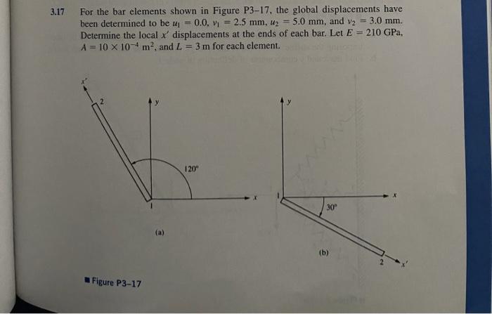 Solved 3.17 For the bar elements shown in Figure P3-17, the | Chegg.com