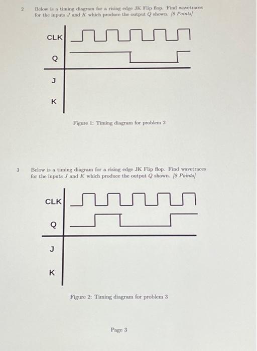 Solved 2 Below is a timing diagram for a rising edge JK Flip | Chegg.com