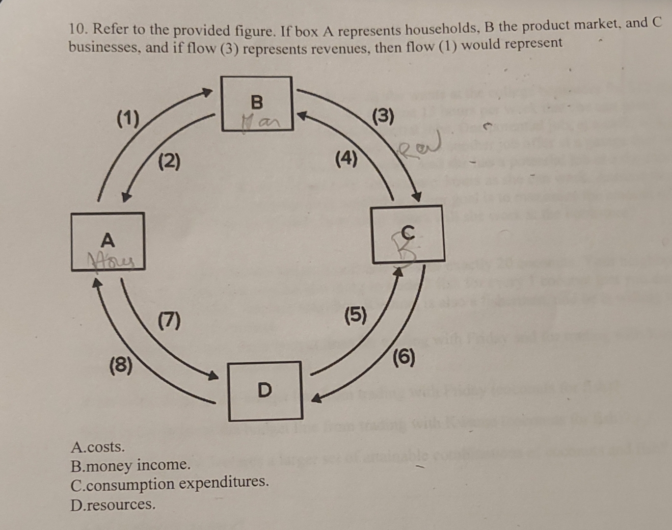 Solved Refer To The Provided Figure. If Box A Represents | Chegg.com