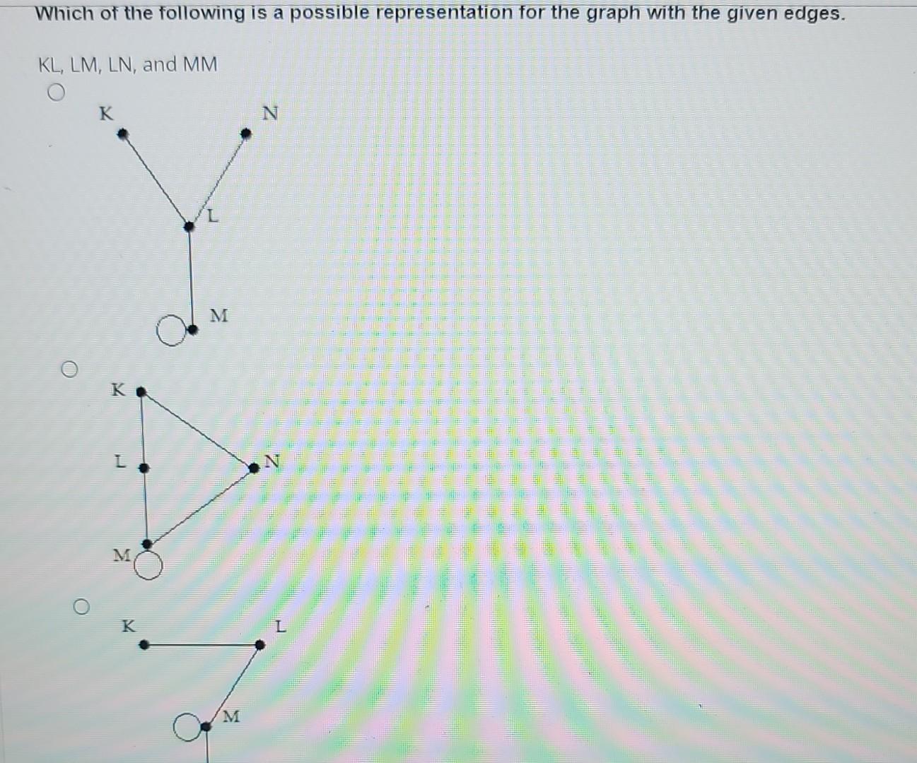 Solved Which of the following is a possible representation | Chegg.com